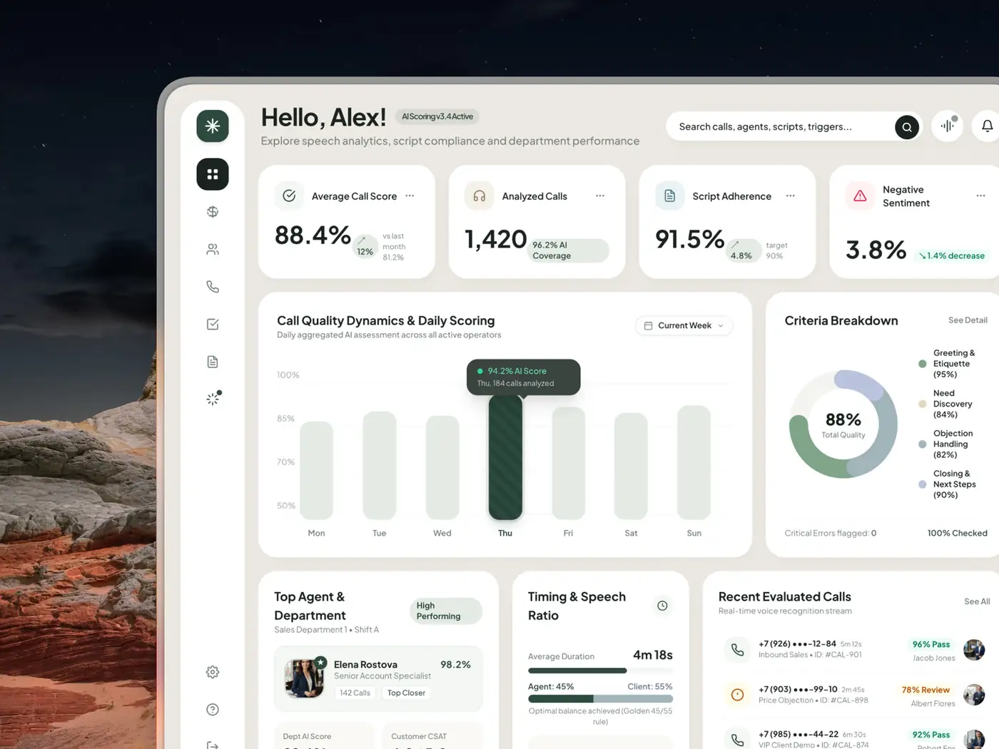 Workspace showing scored agent calls, criteria and recent outcomes