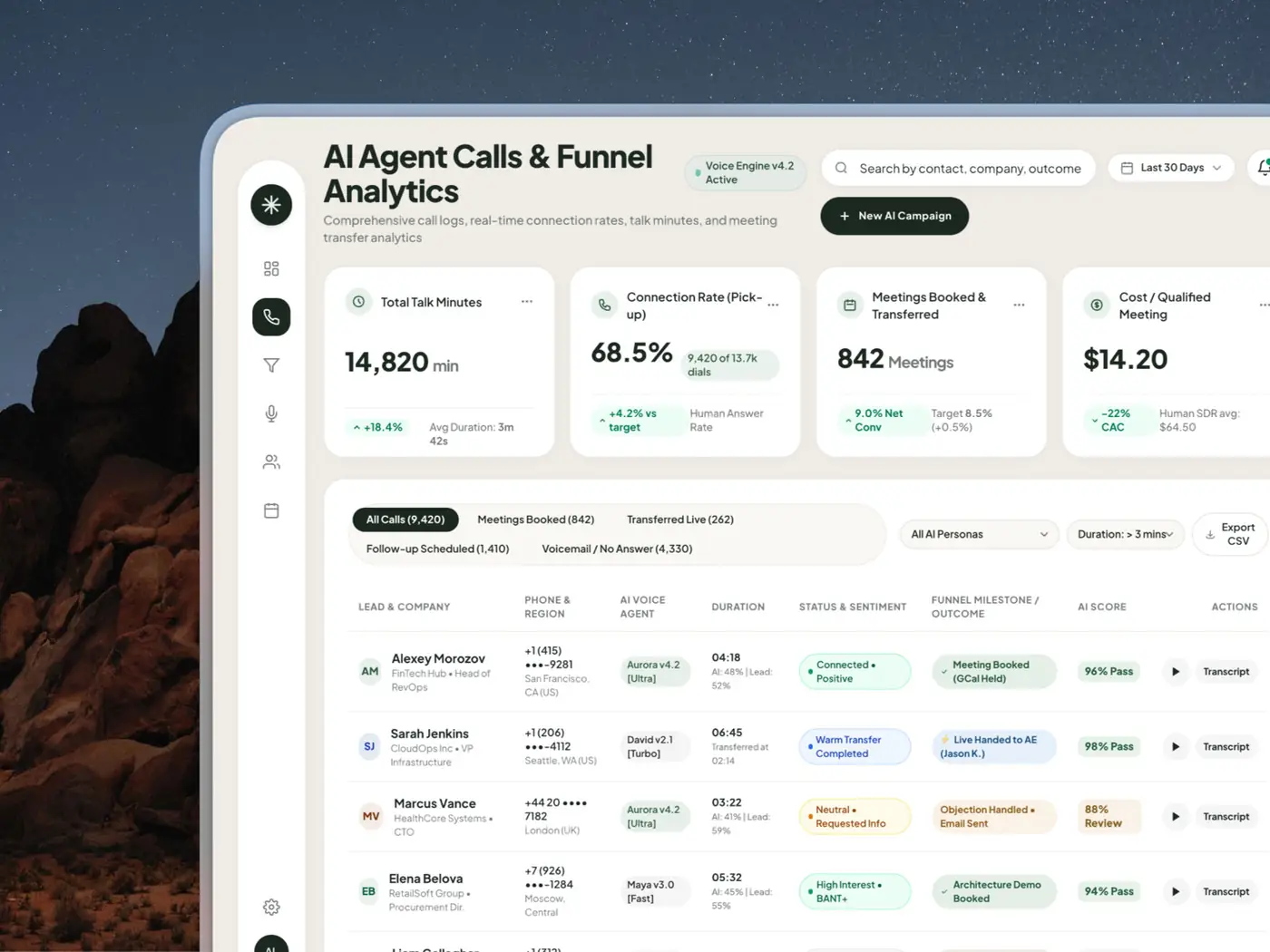 Voice agent calling new leads, picking up overflow calls, handling support, and handing off to a person
